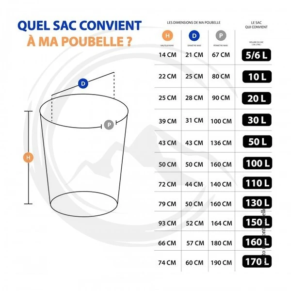 Sac poubelle Noir 50 litres  27 microns carton 500